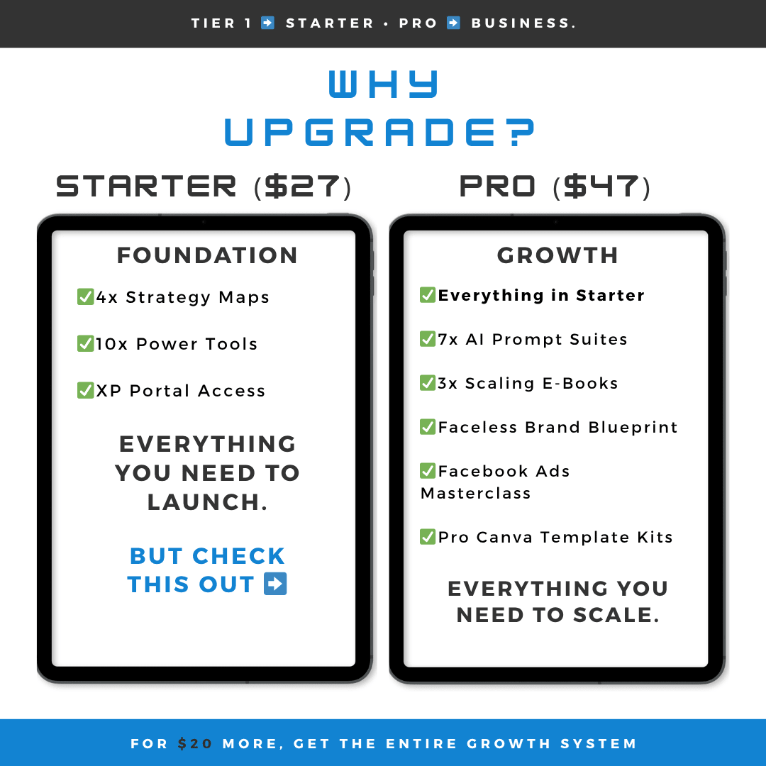 Upgrade to Pro Pack - Digital Dad XP