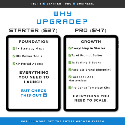 Upgrade to Pro Pack - Digital Dad XP